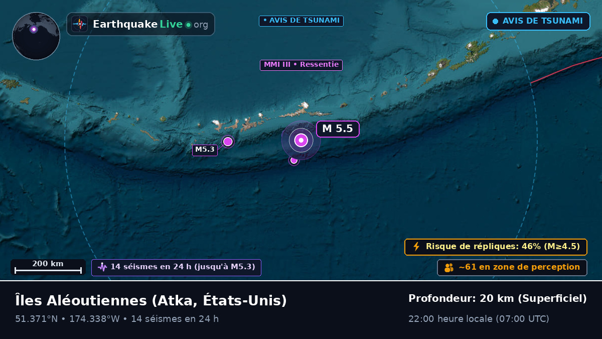 Îles Aléoutiennes (États-Unis)