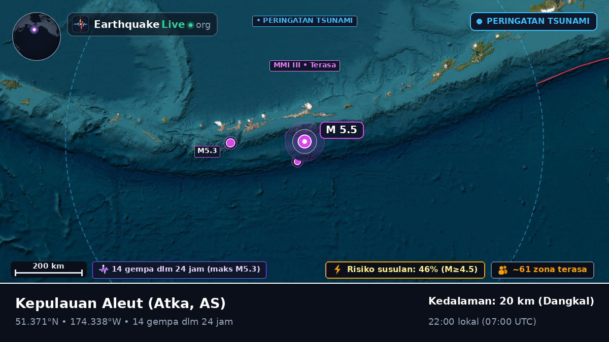 Kepulauan Aleut (AS)