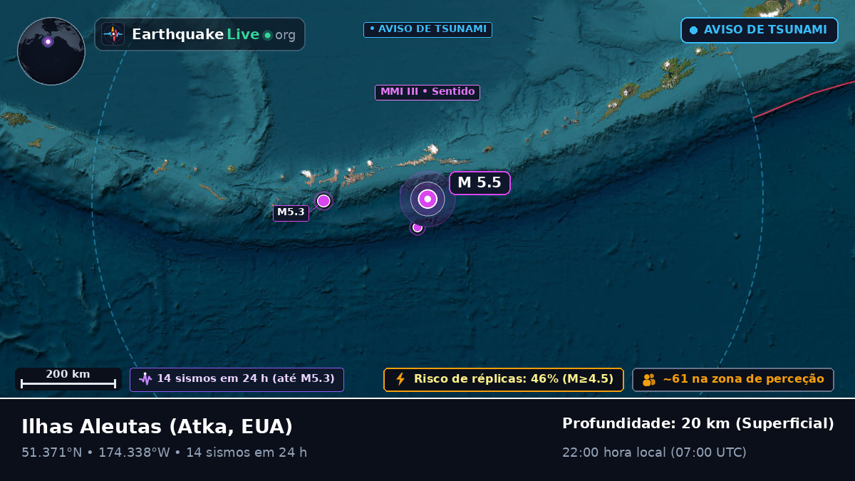 Ilhas Aleutas (EUA)