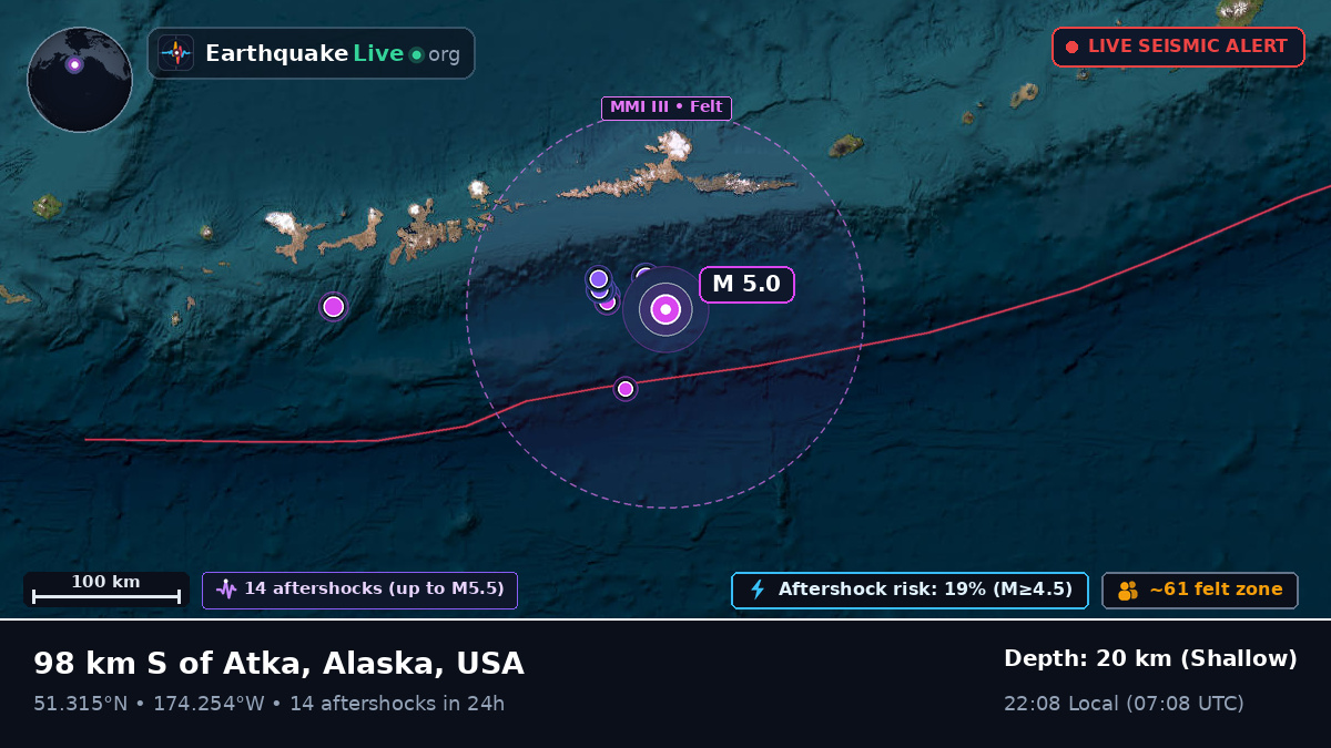 Aleutian Islands (USA)