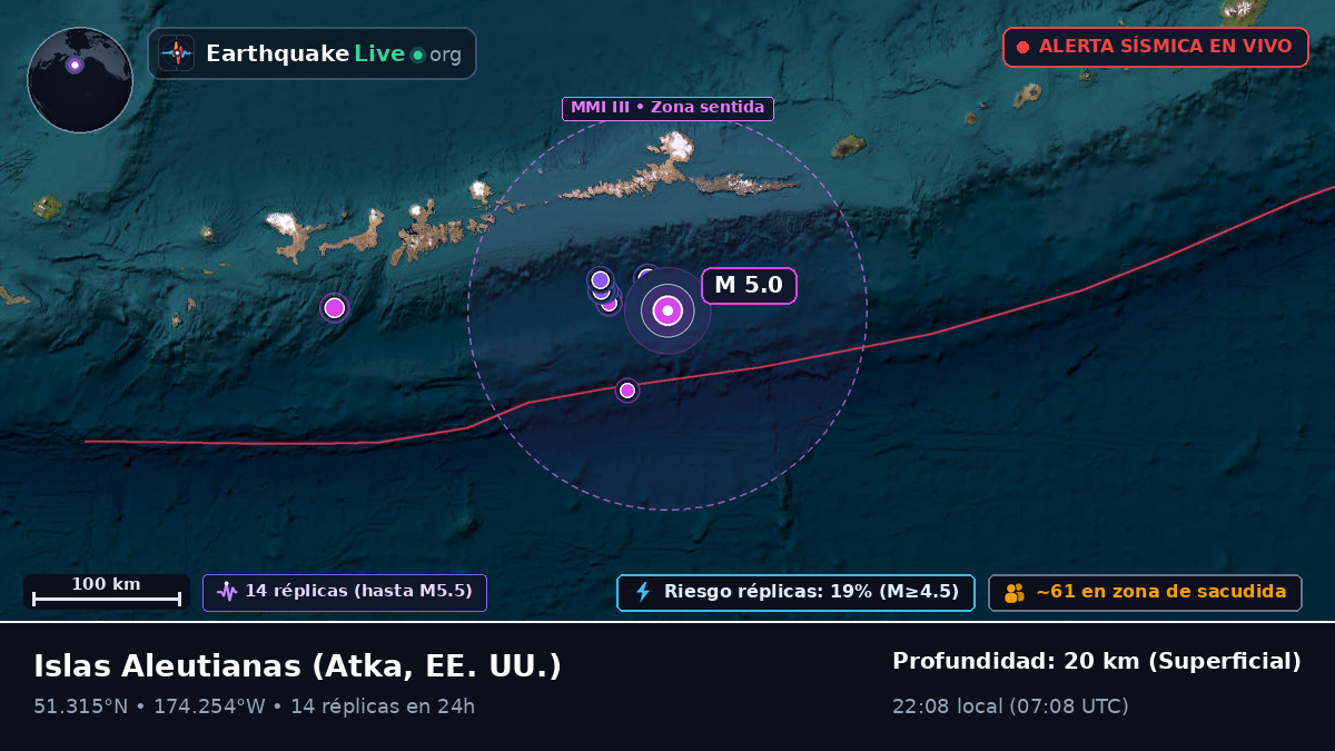 Islas Aleutianas (EE. UU.)