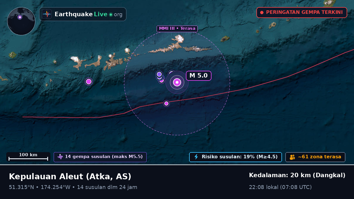 Kepulauan Aleut (AS)
