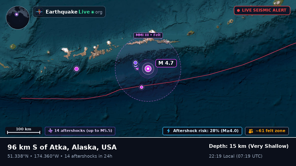 Aleutian Islands (USA)