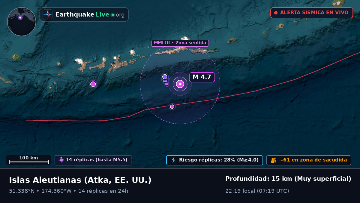Islas Aleutianas (EE. UU.)