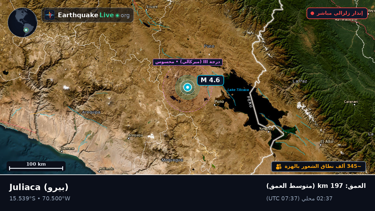 Callao, بيرو