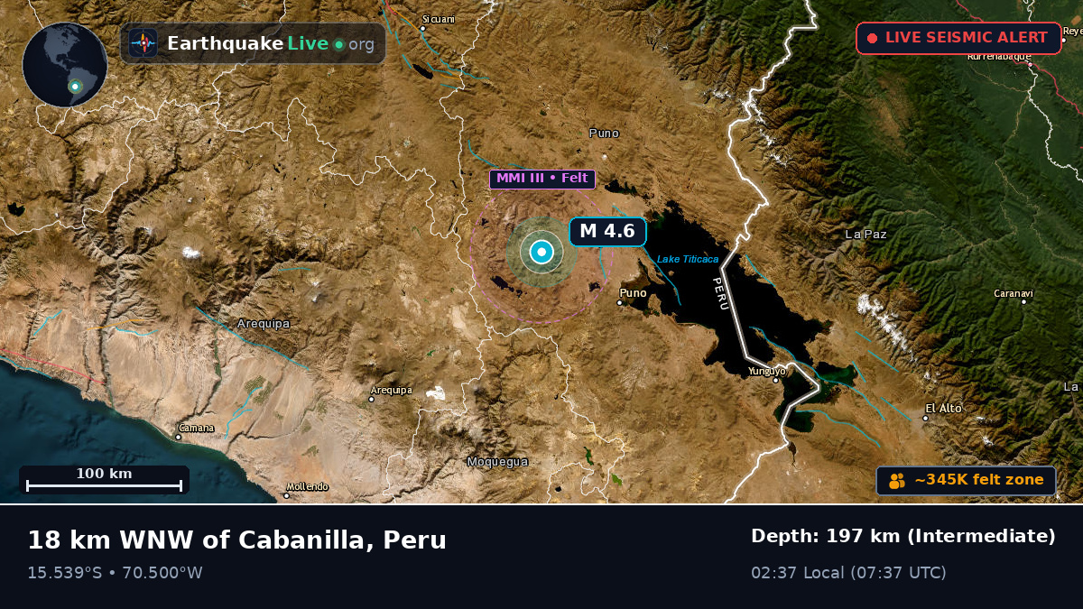 Callao, Peru