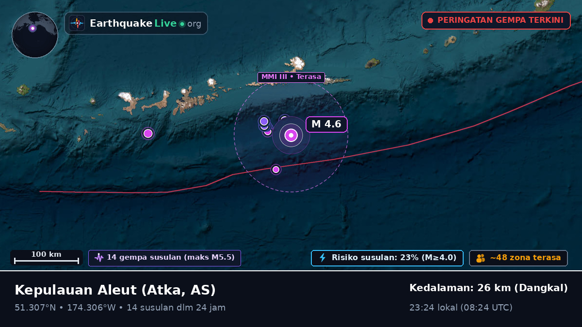 Kepulauan Aleut (AS)