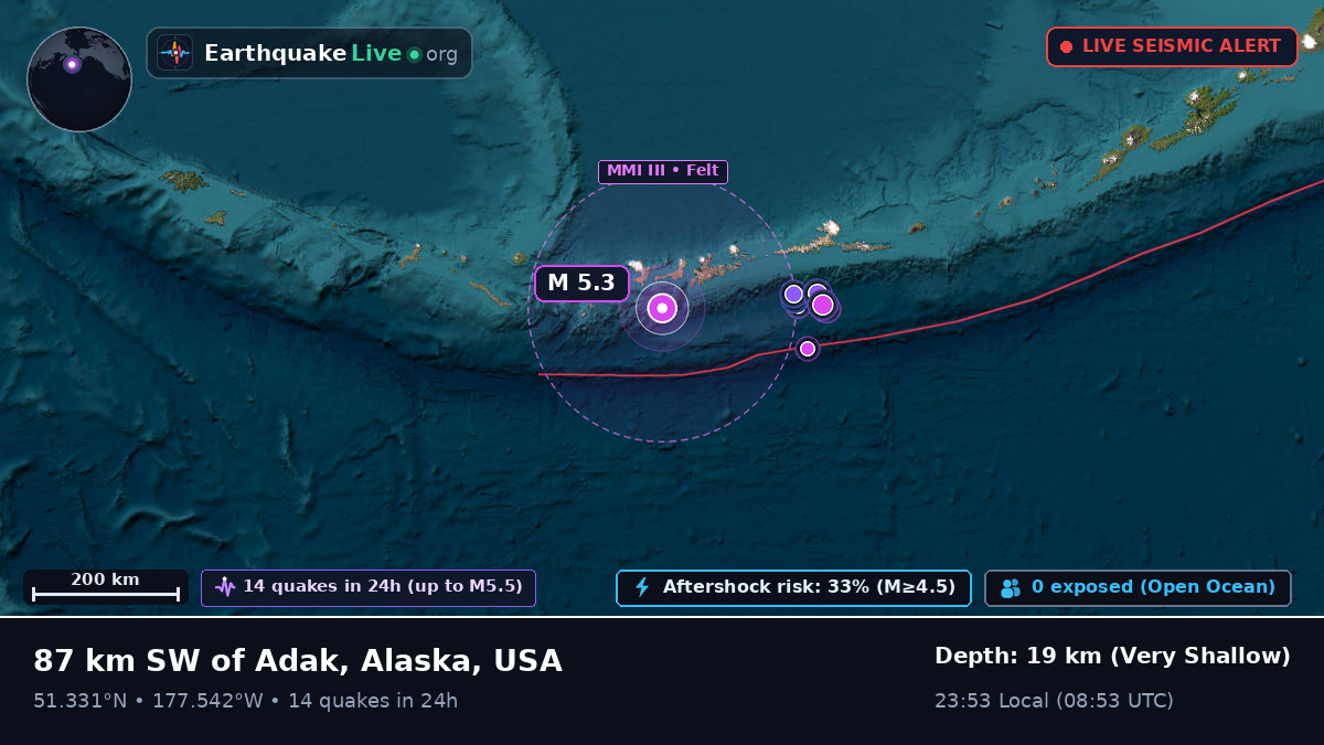 Aleutian Islands (USA)