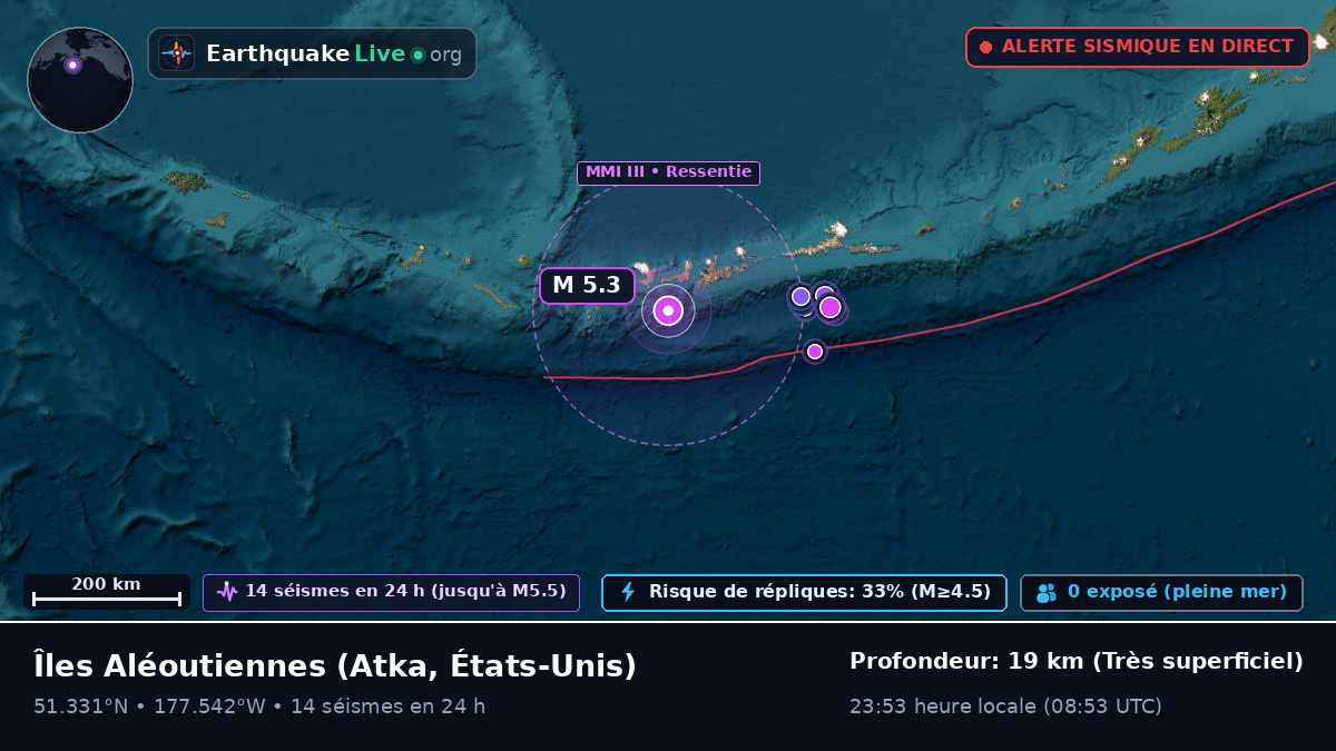 Îles Aléoutiennes (États-Unis)