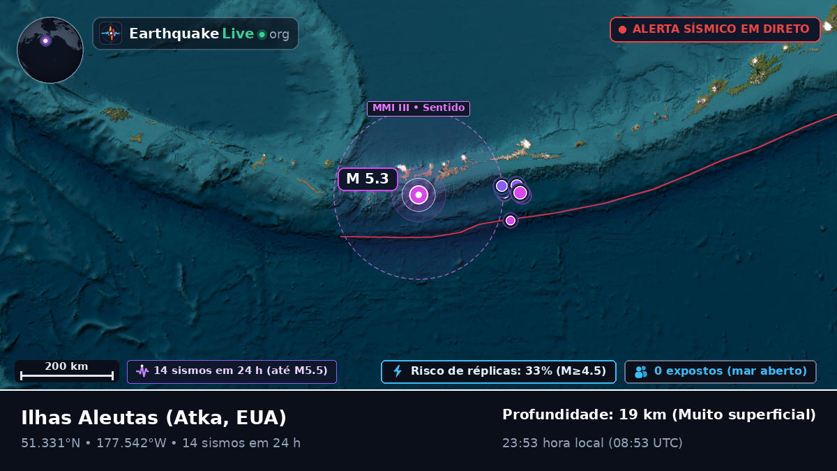 Ilhas Aleutas (EUA)