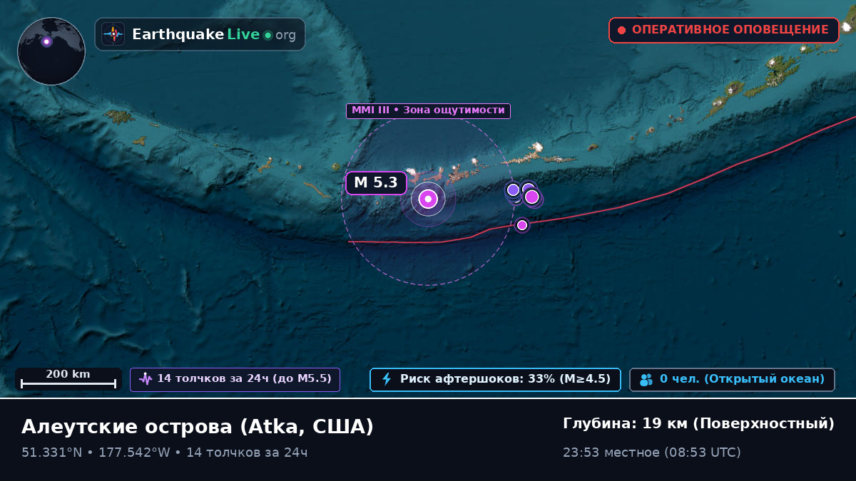Алеутские острова (США)