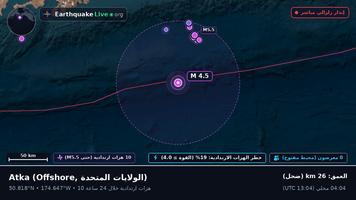 قبالة سواحل Atka, الولايات المتحدة