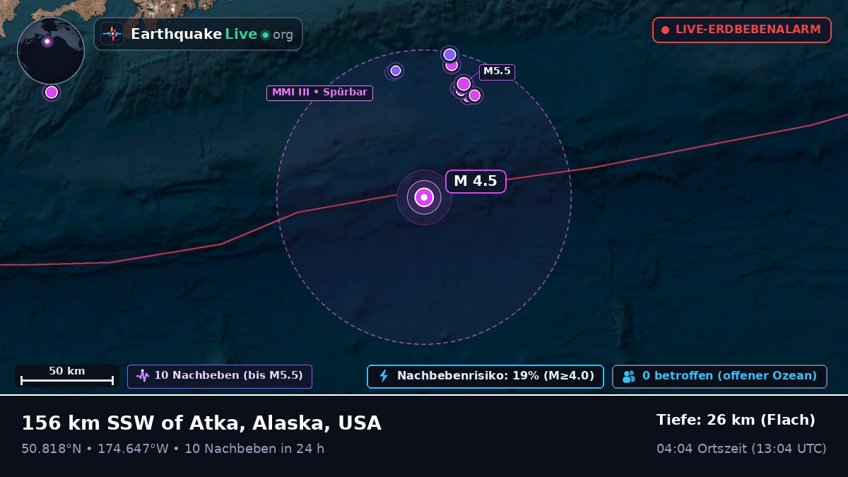 Vor der Küste von Atka, USA