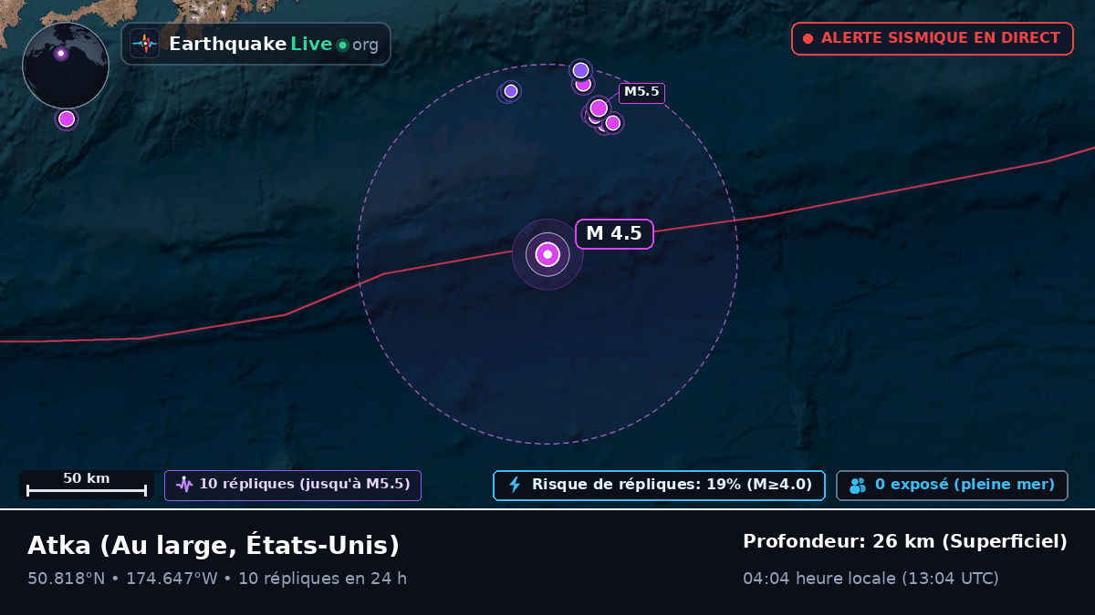 Au large d'Atka, États-Unis