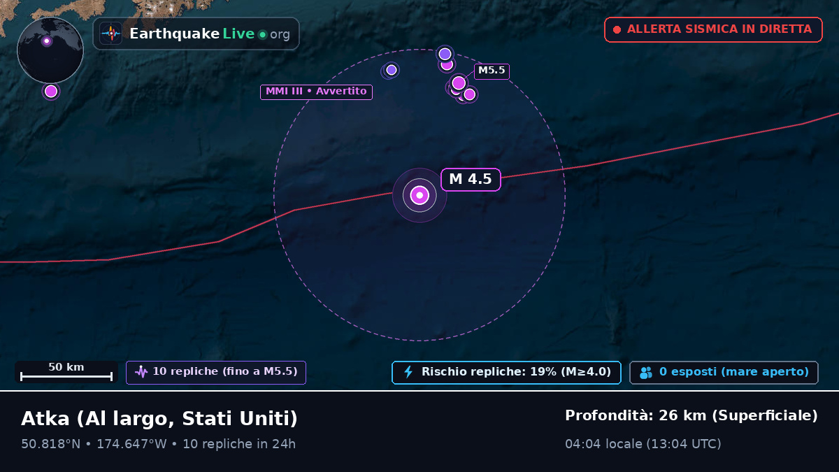 Al largo di Atka, Stati Uniti