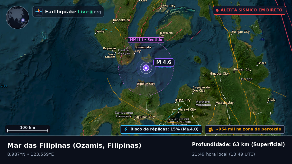 Mar das Filipinas (Filipinas)