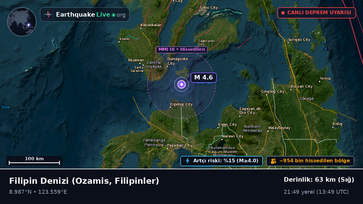 Filipin Denizi (Filipinler)