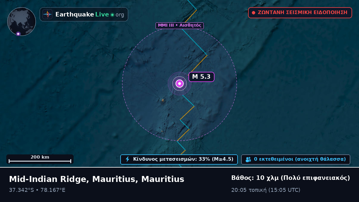 Ινδικός Ωκεανός (Mauritius)