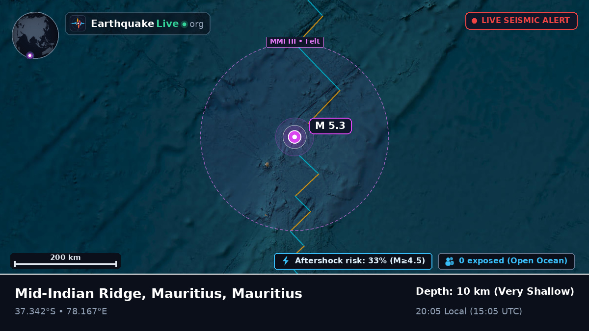 Indian Ocean (Mauritius)