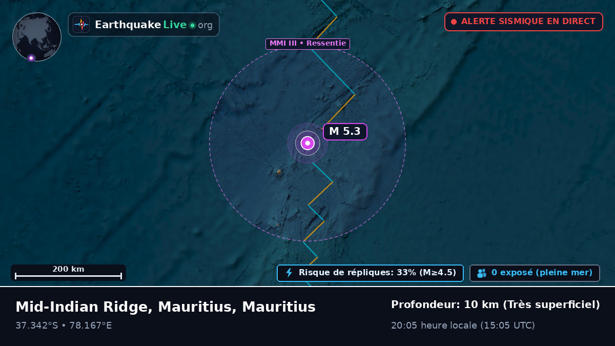 Océan Indien (Mauritius)