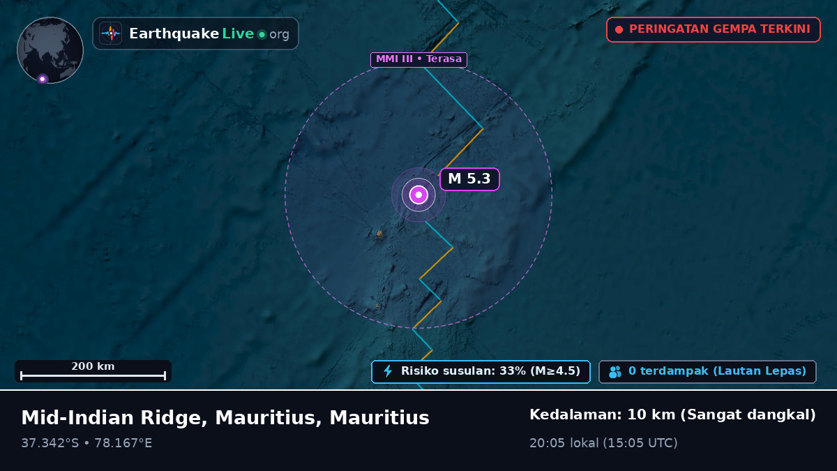 Samudra Hindia (Mauritius)