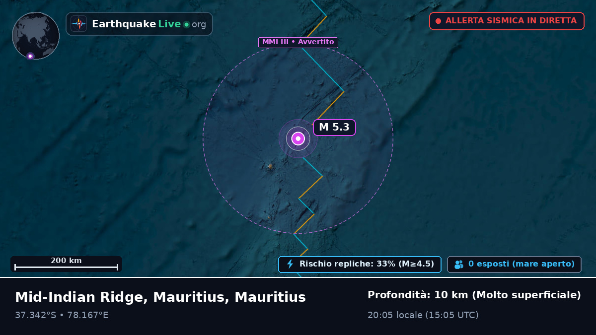 Oceano Indiano (Mauritius)