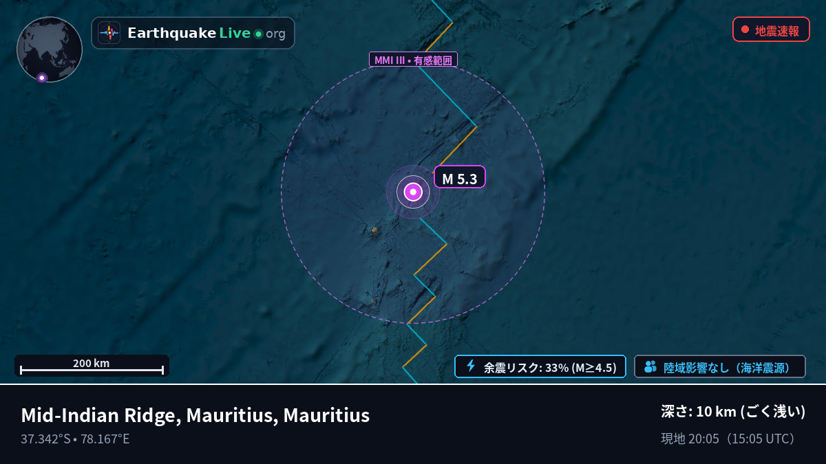 インド洋 (Mauritius)
