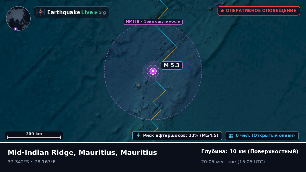 Индийский океан (Mauritius)