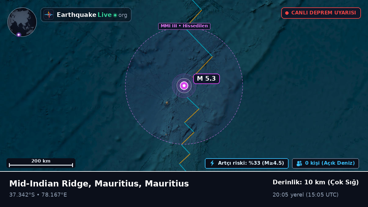 Hint Okyanusu (Mauritius)
