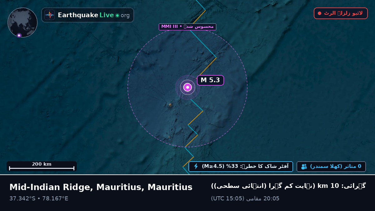 بحر ہند (Mauritius)