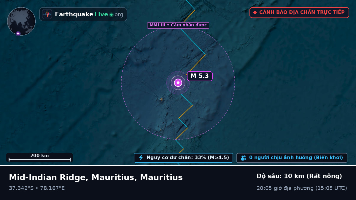 Ấn Độ Dương (Mauritius)