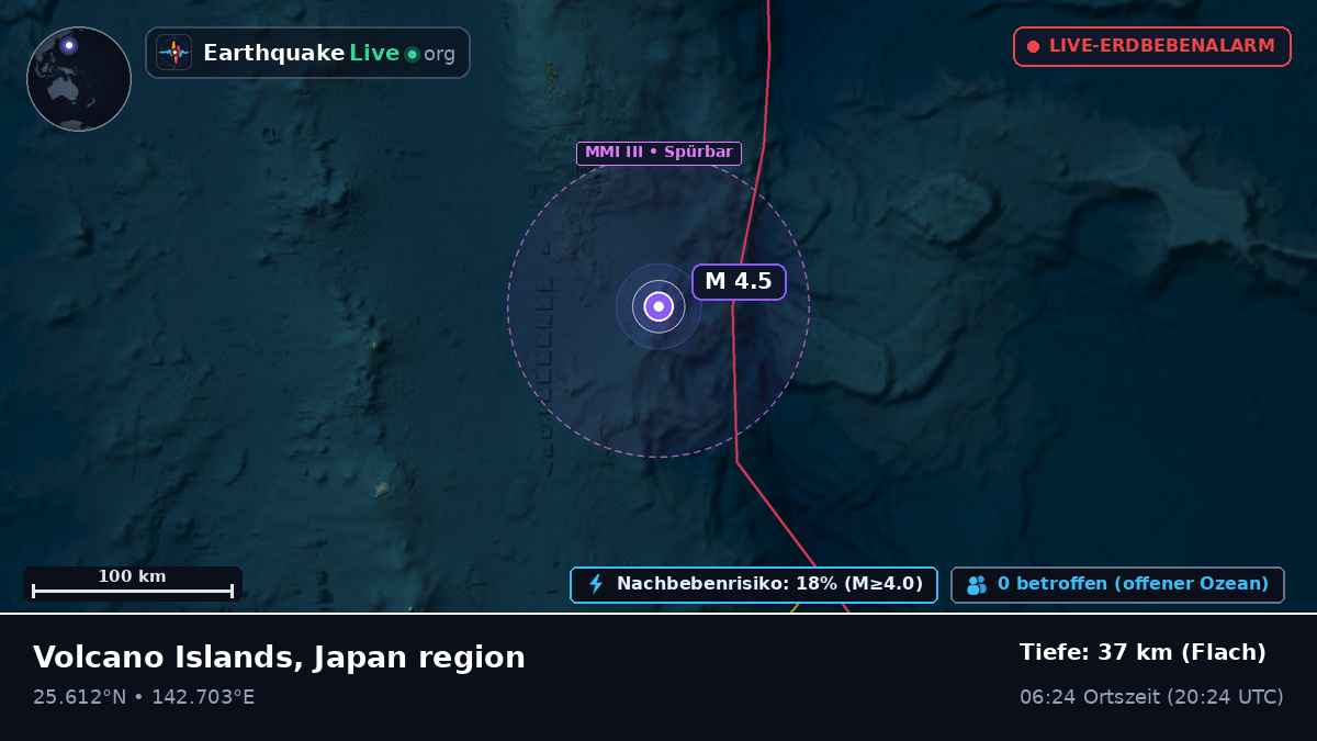 Philippinensee (Japan)