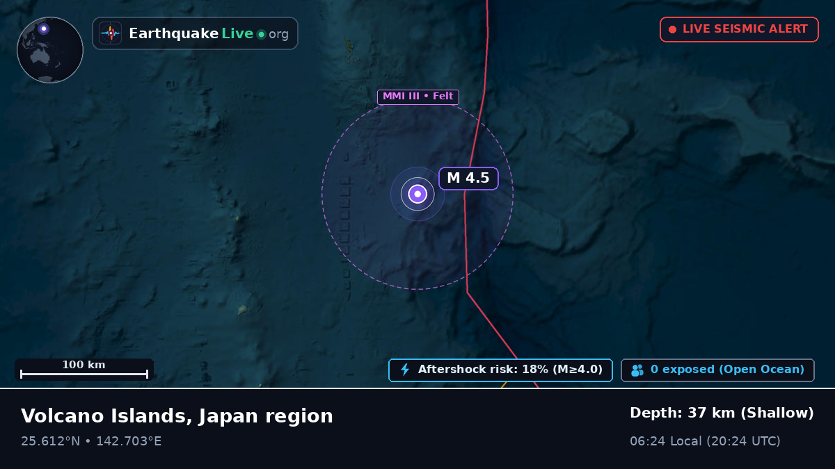 Philippine Sea (Japan)