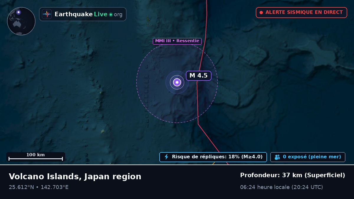Mer des Philippines (Japon)