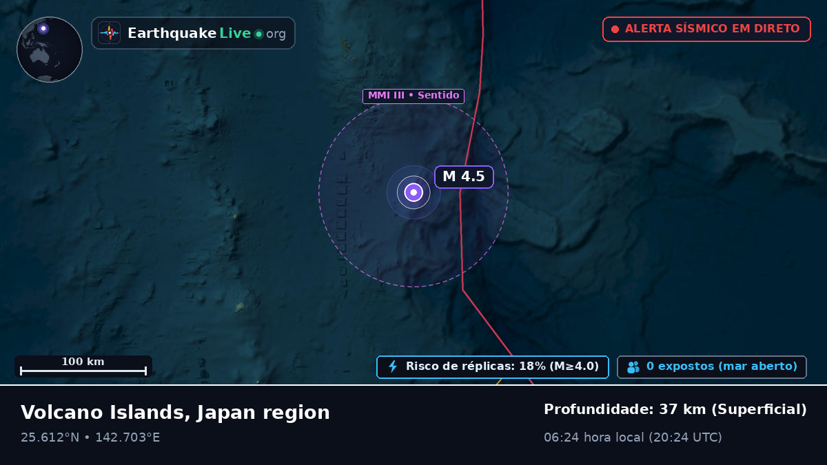 Mar das Filipinas (Japão)