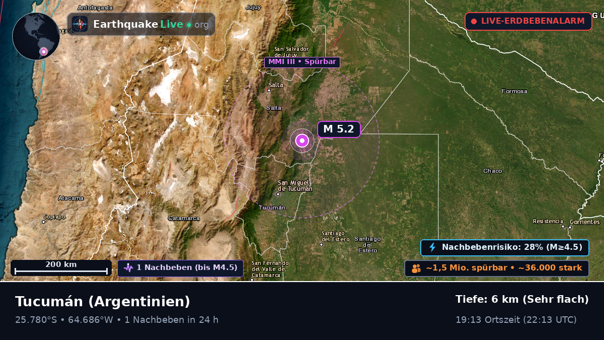 Tucumán, Argentinien