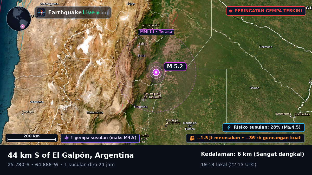 Tucumán, Argentina