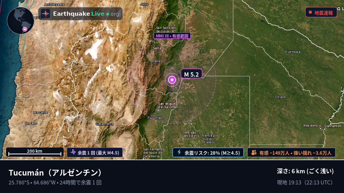 Tucumán, アルゼンチン