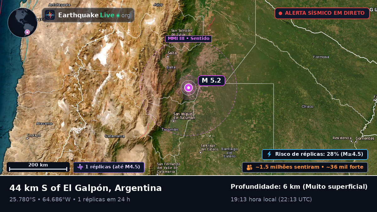 Tucumán, Argentina
