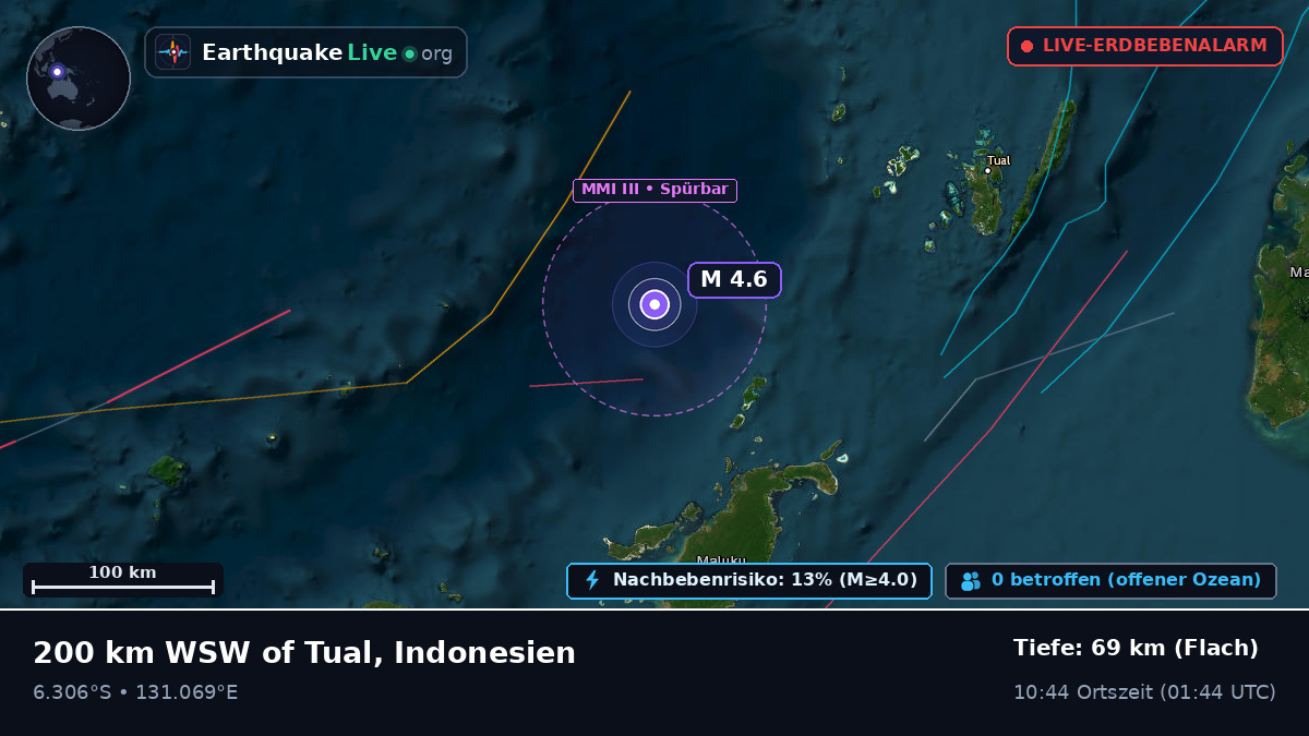 Bandasee (Indonesien)