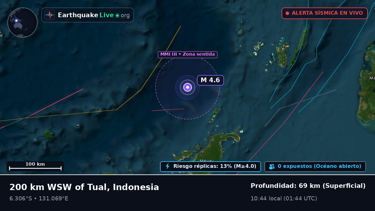 Mar de Banda (Indonesia)