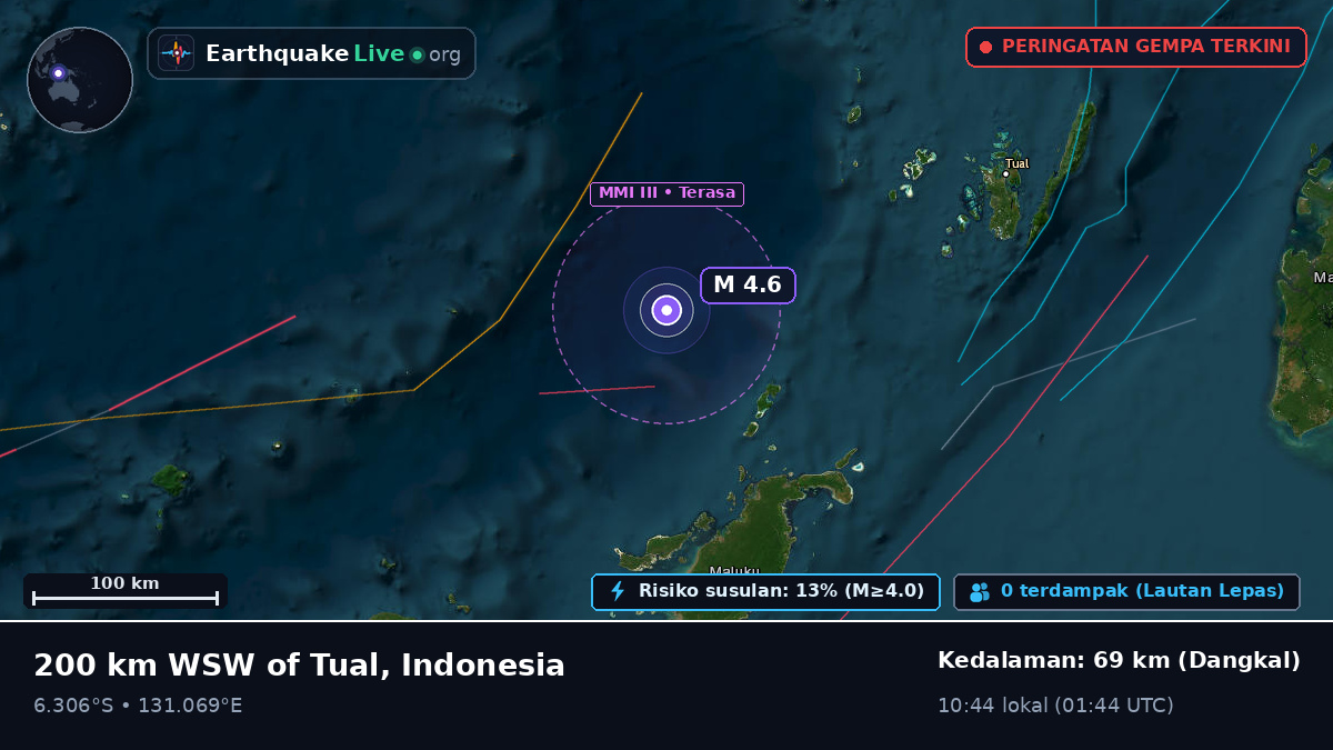 Laut Banda (Indonesia)