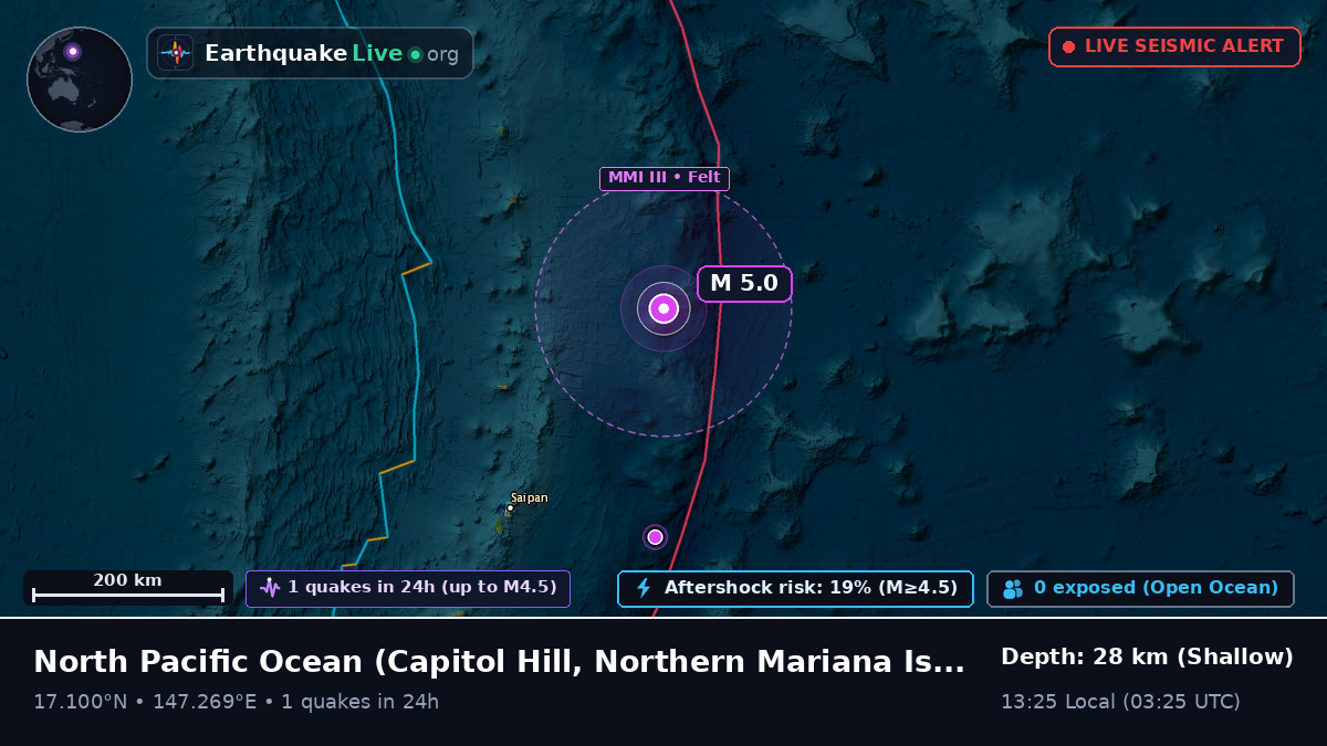 North Pacific Ocean (Northern Mariana Islands)
