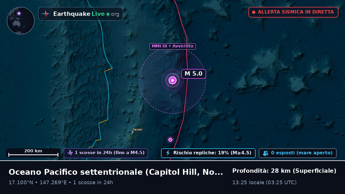 Oceano Pacifico settentrionale (Northern Mariana Islands)