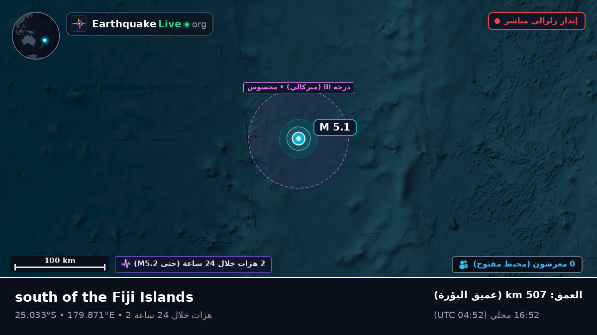 جنوب المحيط الهادئ (Kermadec Islands)