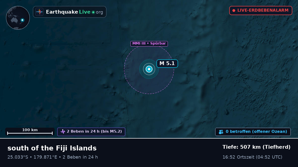 Südpazifik (Kermadec Islands)