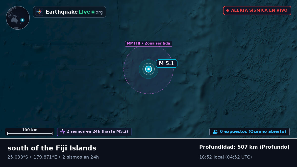 Océano Pacífico Sur (Kermadec Islands)