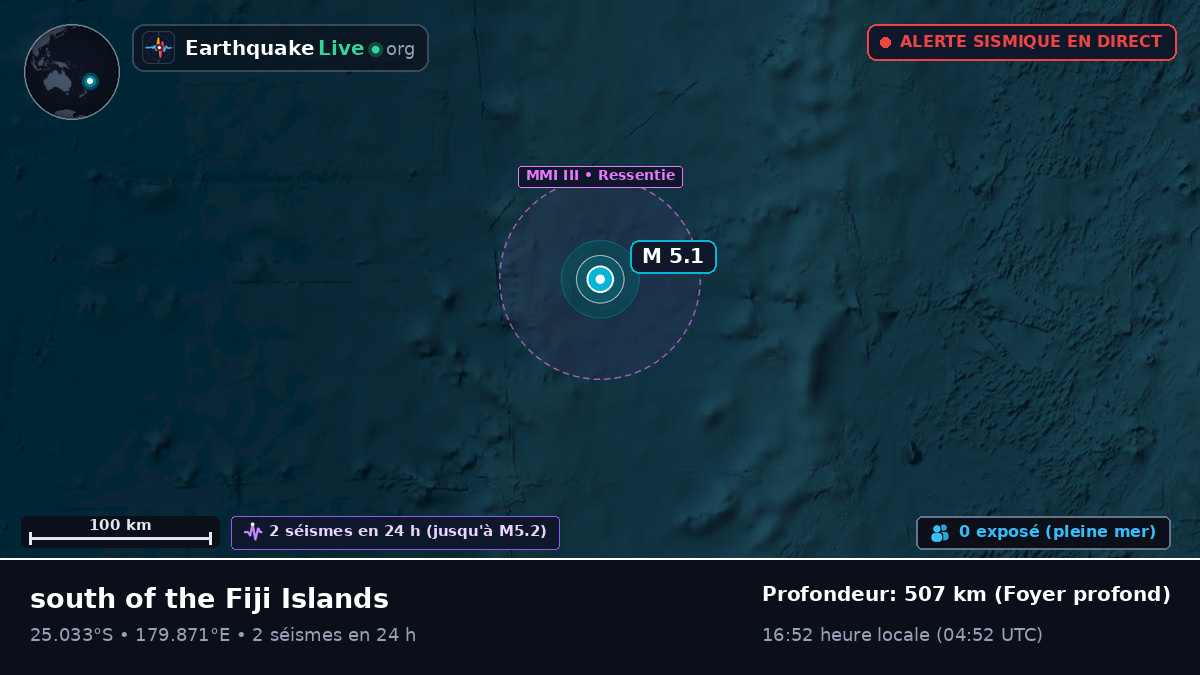Océan Pacifique Sud (Kermadec Islands)
