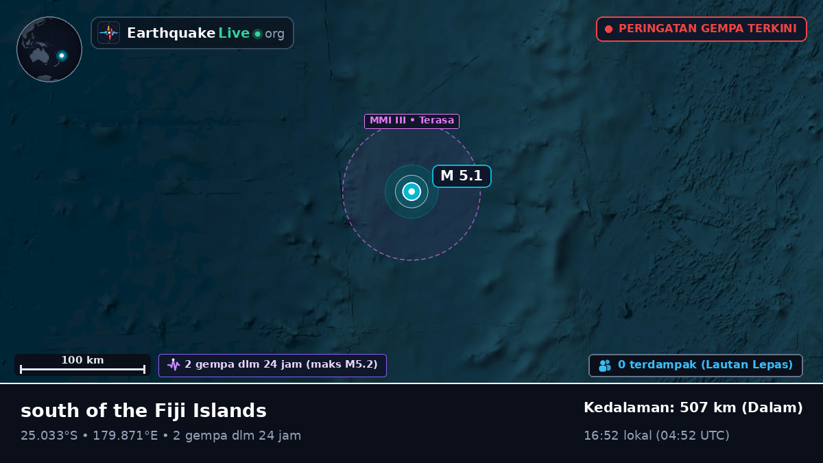 Samudra Pasifik Selatan (Kermadec Islands)