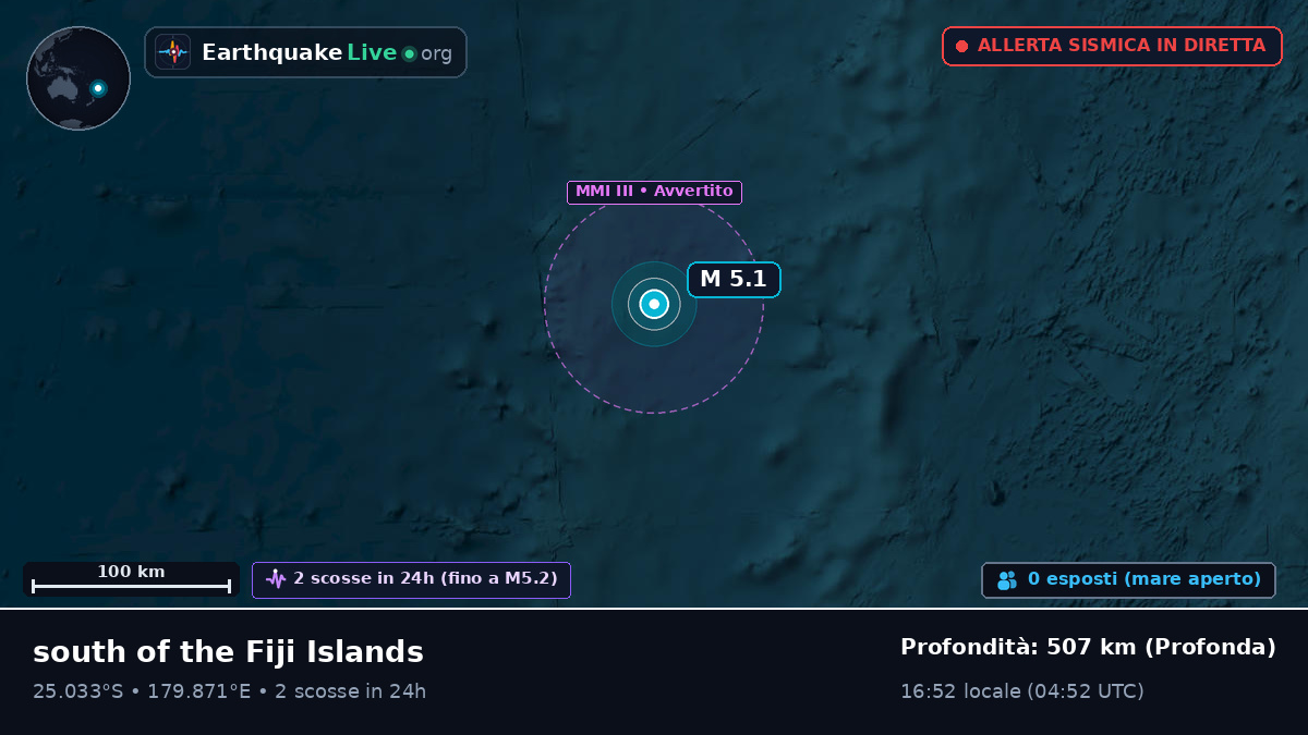 Oceano Pacifico meridionale (Kermadec Islands)